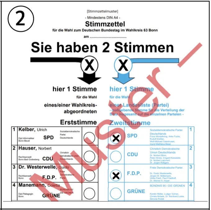 Antwortmöglichkeit B — Frage 130